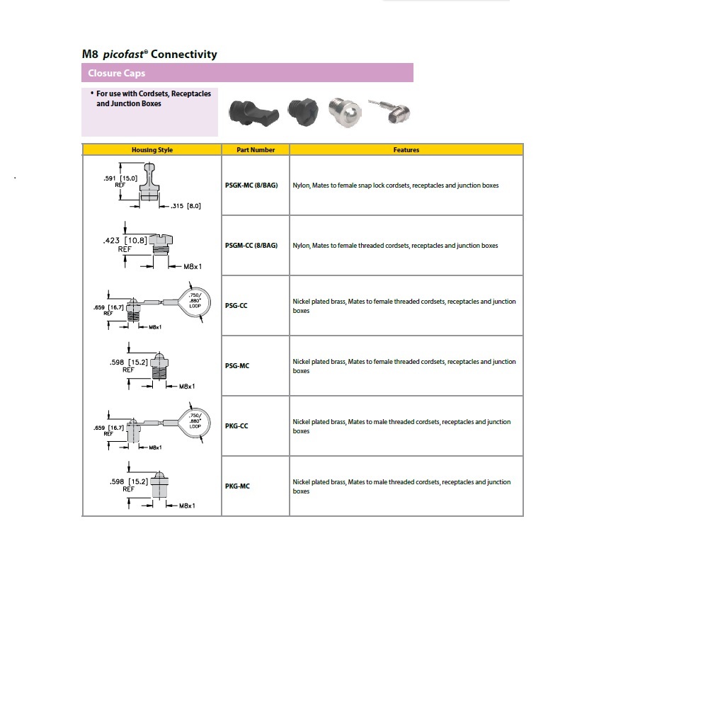 PSGM-CC (8/BAG) TURCK PART<BR>M8 MALE CLOSURE CAP NYEON (8 PC'S)